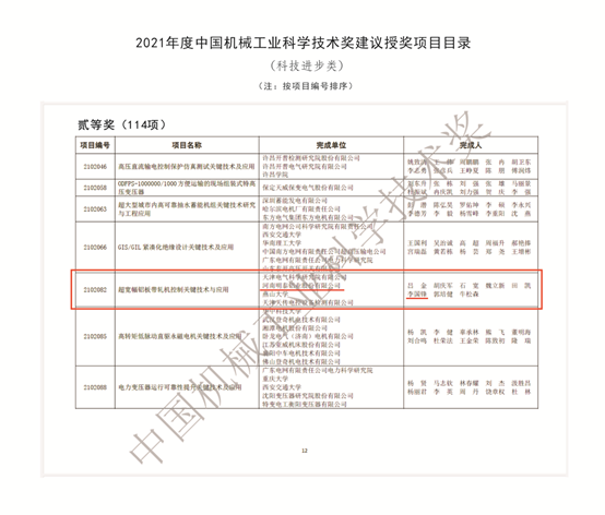 爱游戏铝业荣获2021年度中国机械工业科学技术奖科技进步类二等奖