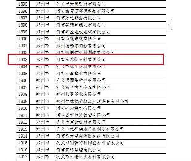 爱游戏铝业子公司泰鸿新材入围“河南省创新型中小企业”名单